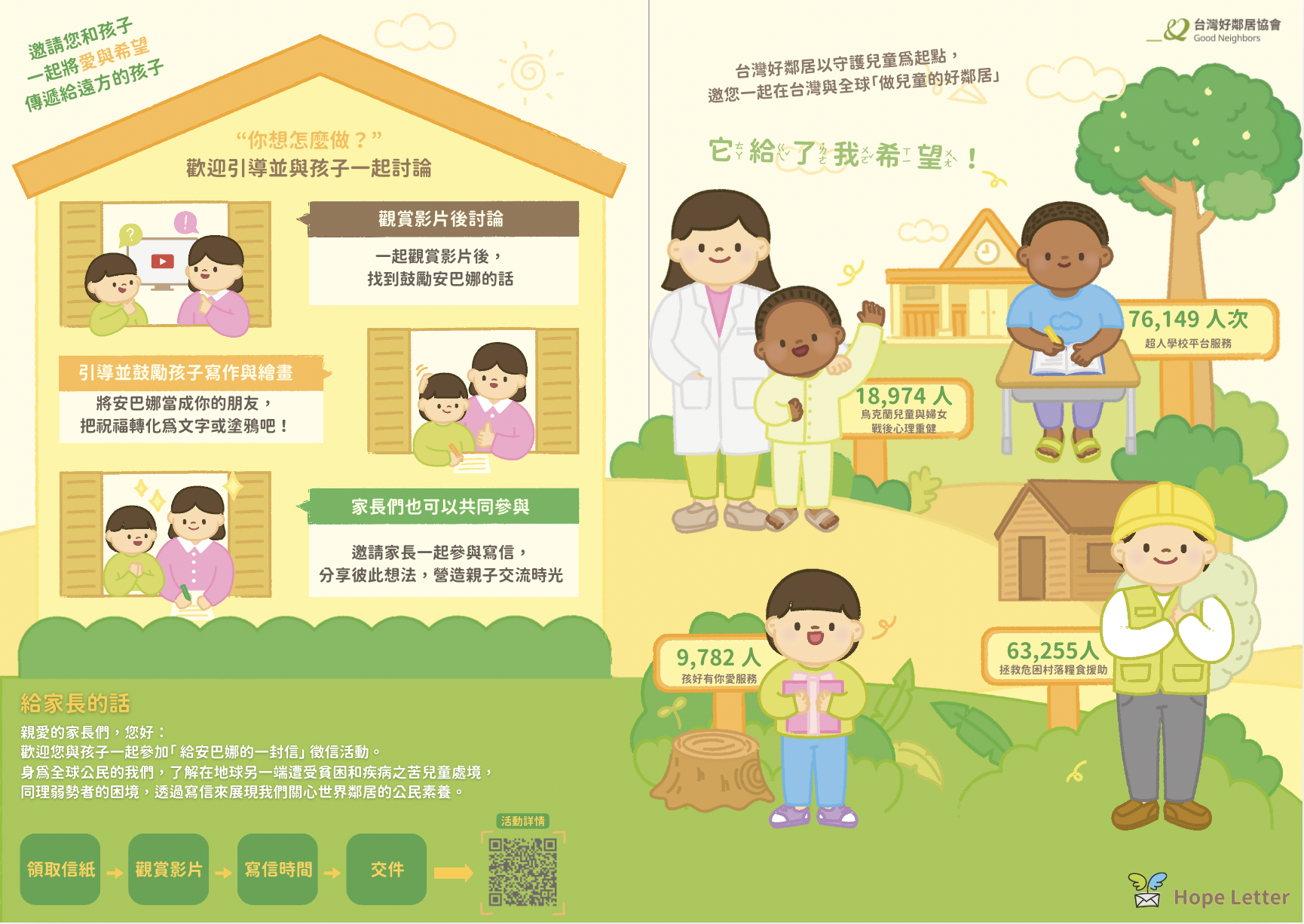 【給安巴娜的一封信】