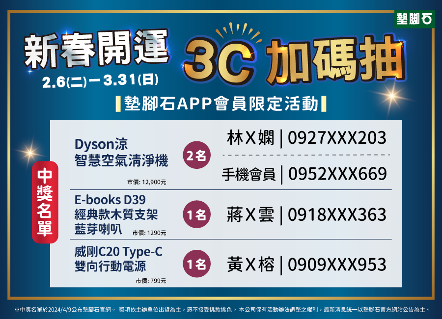 【小開DM-購買3C商品滿399元抽好禮】中獎公告