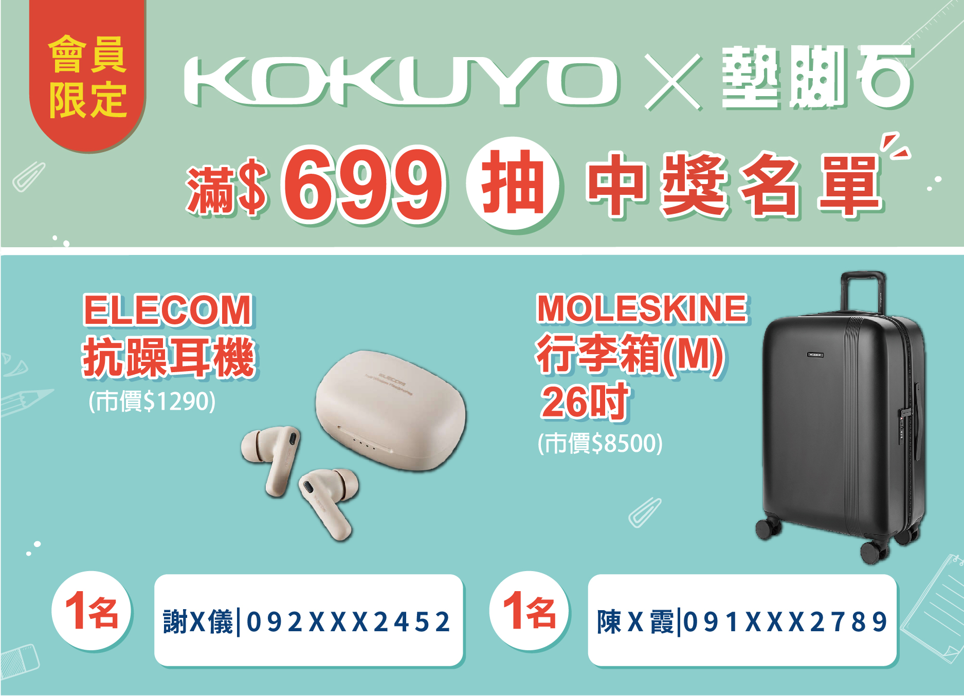 【KOKUYO滿699元抽好禮】中獎公告