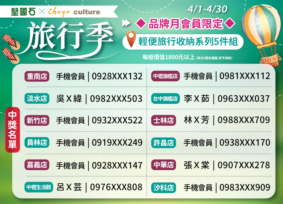 【珠友品牌月】中獎公告