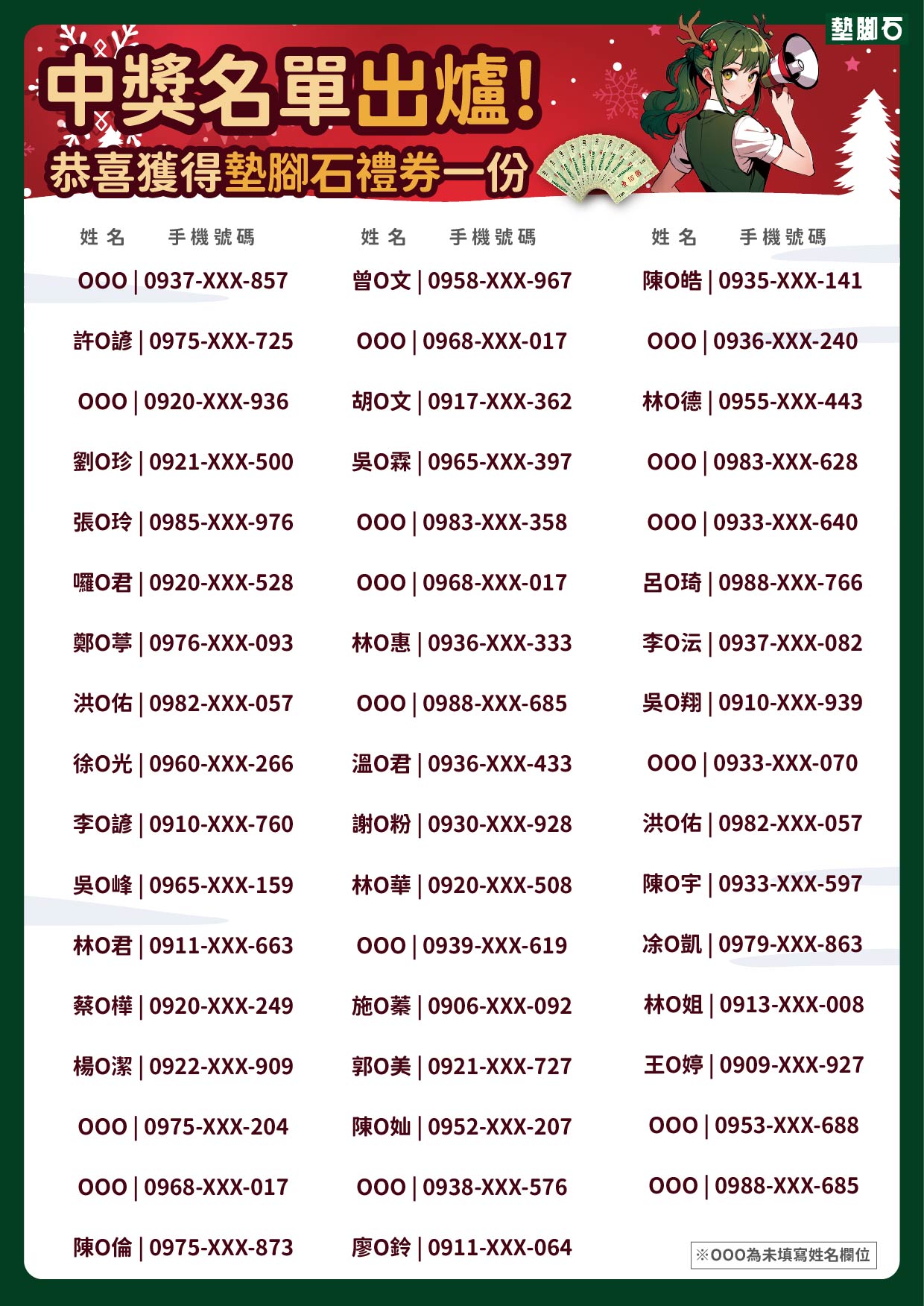 【聖誕449大抽選 滿額抽千元禮券】中獎公告