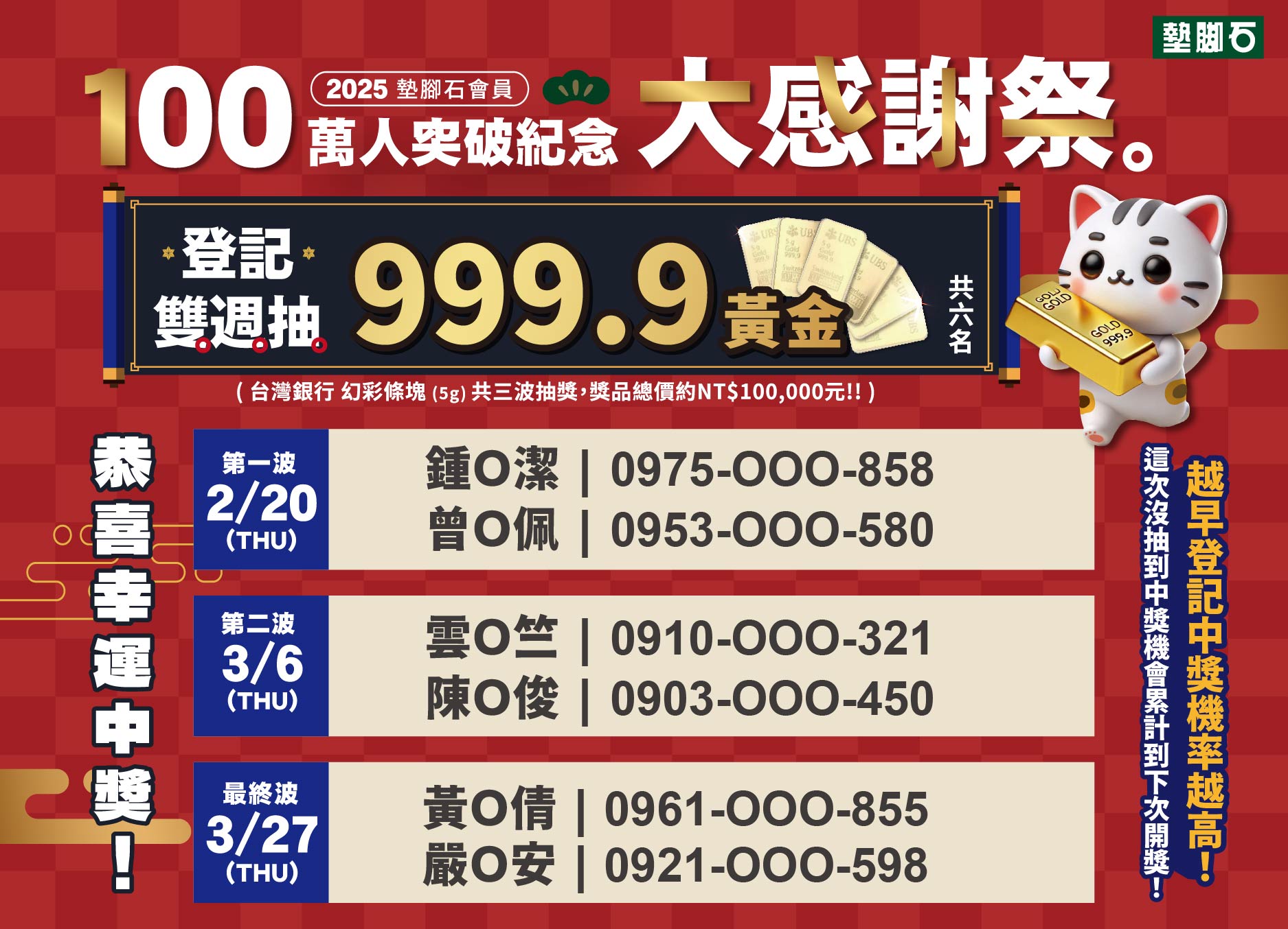 【百萬會員大感謝祭 | 登記雙週抽黃金】最終波中獎公告