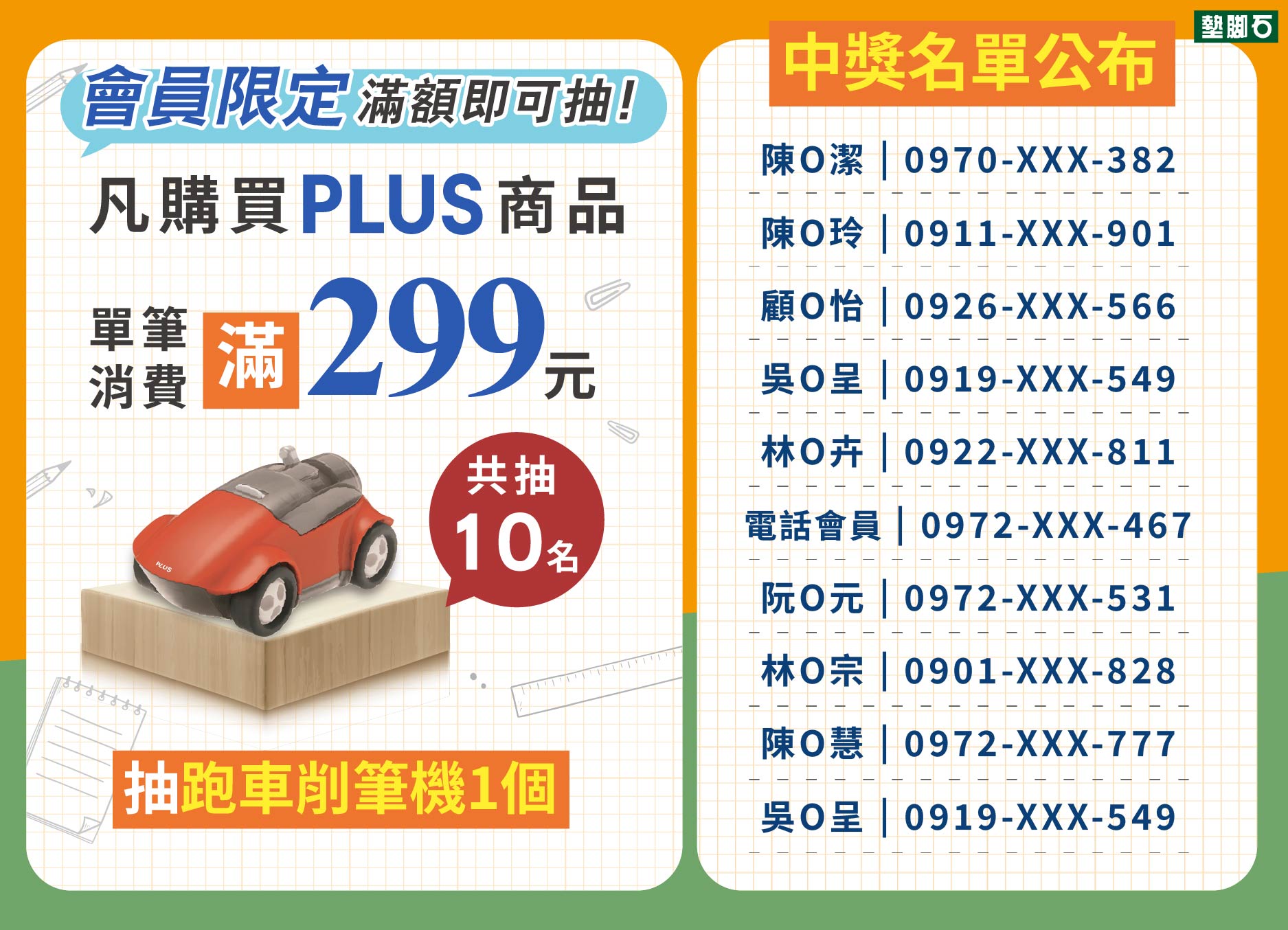【PLUS滿額抽跑車削筆機】中獎公告