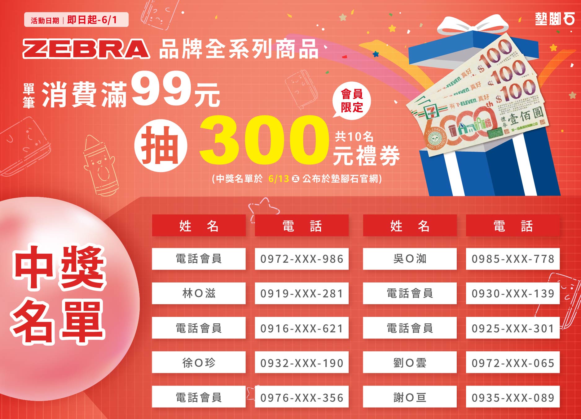 【ZEBRA 斑馬品牌月滿99抽300禮券】中獎公告