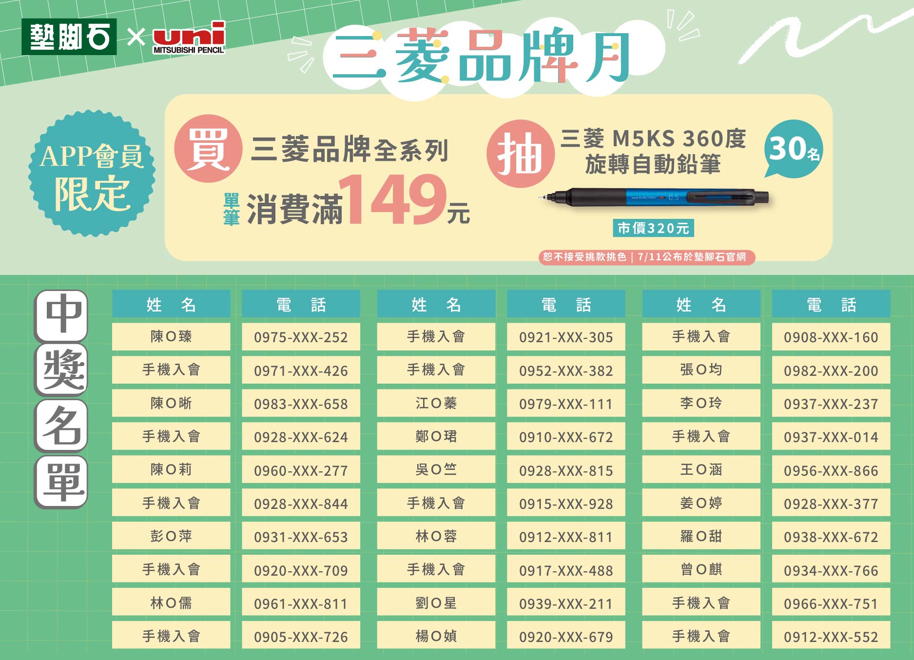 【Uni 三菱品牌月 買三菱抽好筆】中獎公告