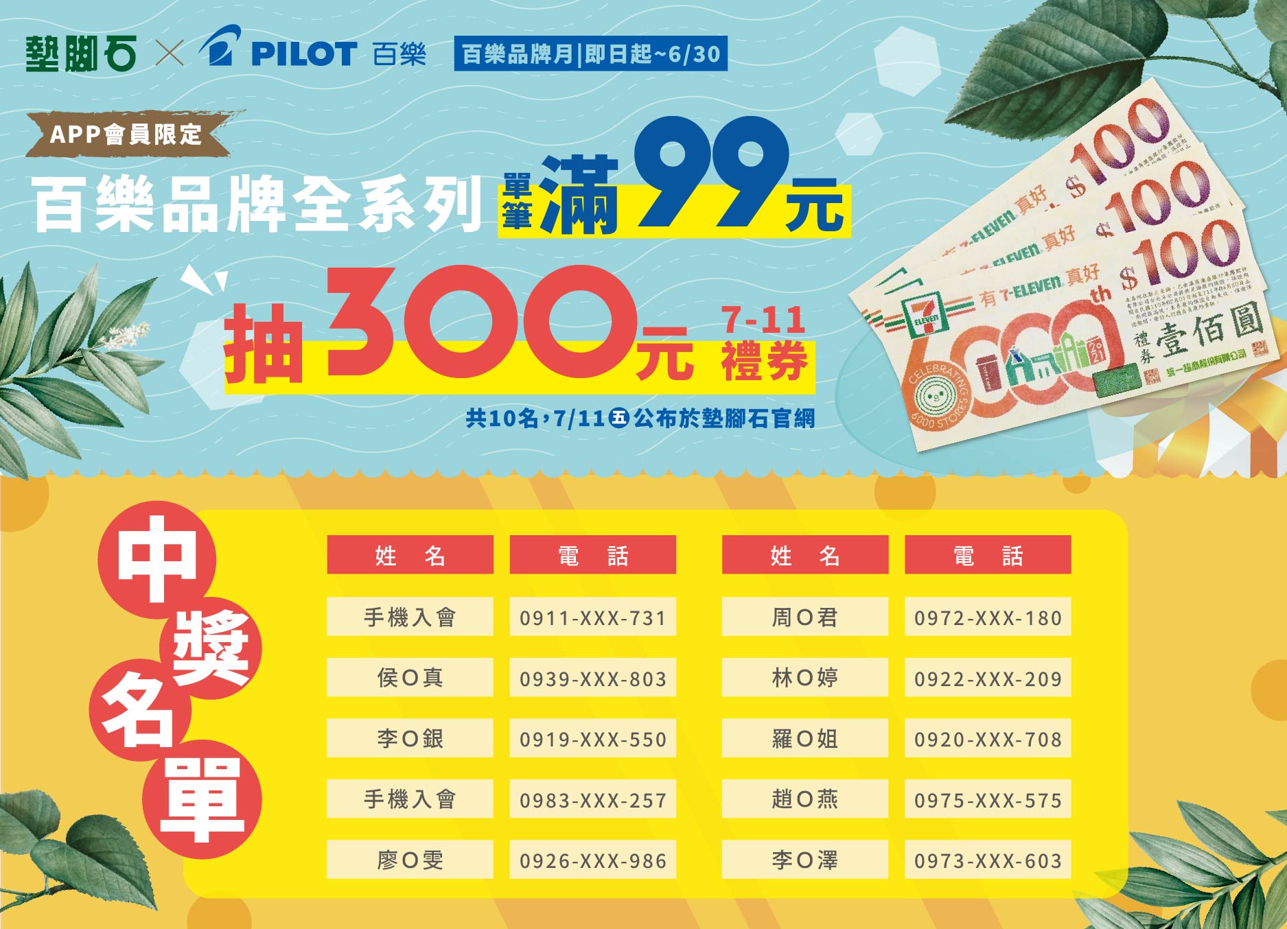 【PILOT 百樂品牌月滿額抽7-11 禮券】中獎公告