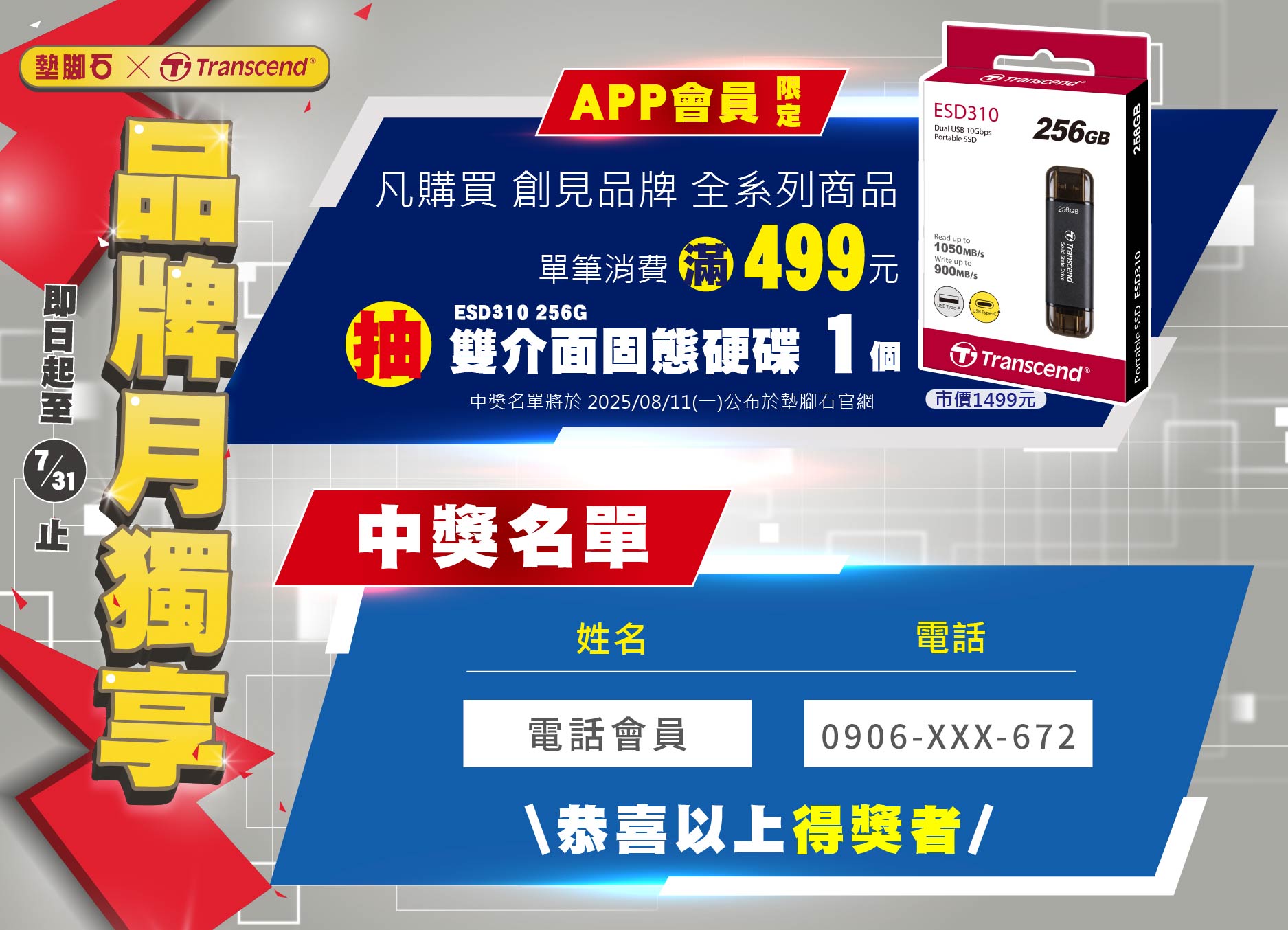 【Transcend 創見品牌月 滿額抽 固態硬碟】中獎公告