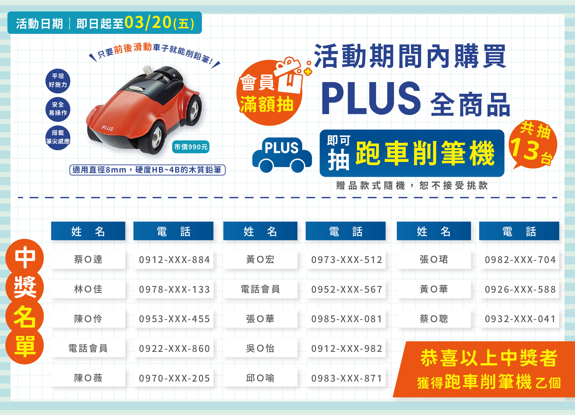 【購買 PLUS 商品買就抽跑車削筆機】中獎公告