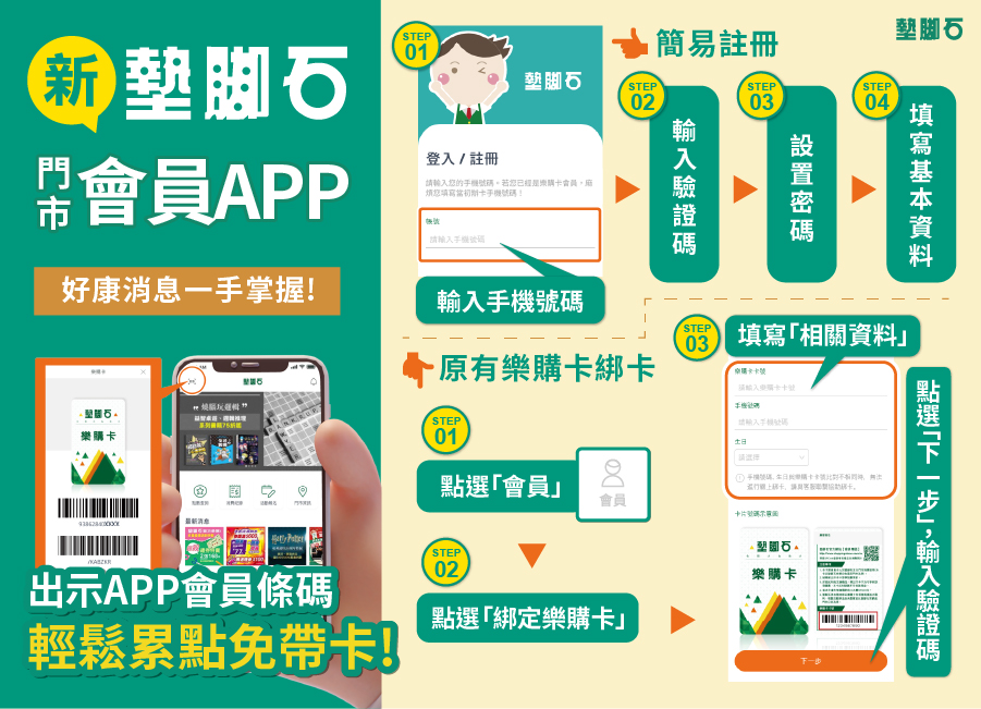 墊腳石門市會員APP 華麗登場!!!